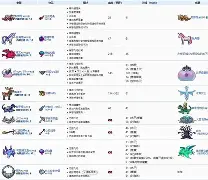 泰拉瑞亚手机版钓坐骑(泰拉瑞亚手机版坐骑大全_坐骑属性_泰拉瑞亚坐骑怎么得)-第5张图片-QuickQ官网