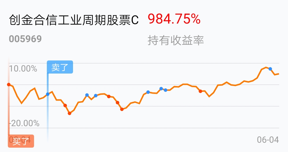 天天基金-触屏版手机版(天天基金网官网手机版基金筛选)-第3张图片-QuickQ官网
